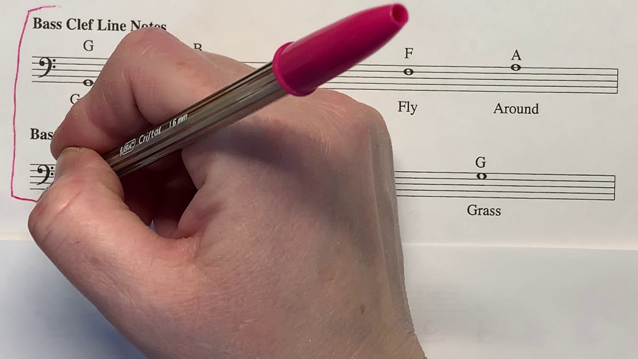 Lesson 5: Note Reading Worksheet - Learn the bass notes.
