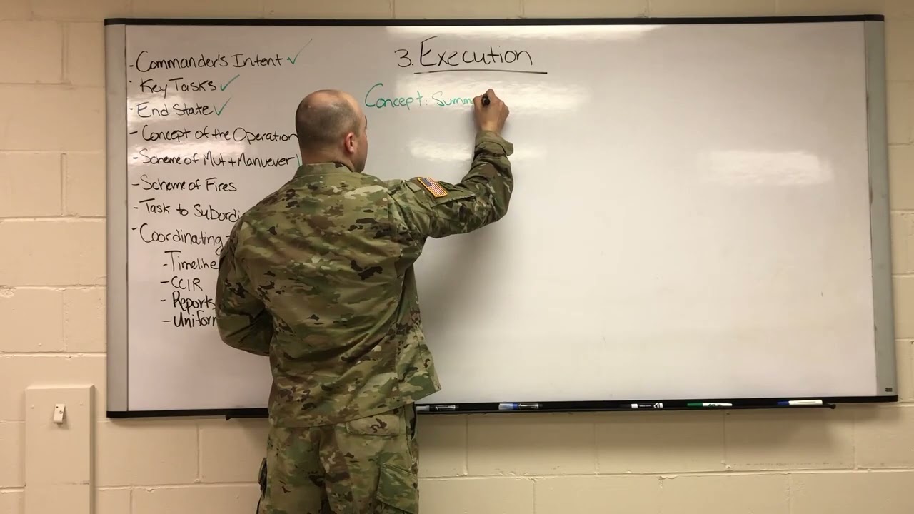 Operations Orders OPORD Paragraph 3 Execution