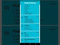 Flutter Roadmap Flutter Dart Mobile App Development Flutter For Beginners