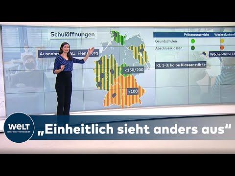 WELT HINTERGRUND: Corona-Krise - Warum Deutschland keine klare Linie bei Öffnung der Schulen gelingt