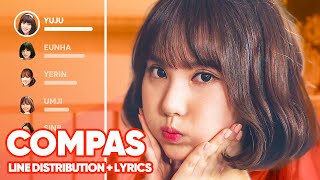 GFRIEND -  Compas 나침반 (Line Distribution + Lyrics Color Coded) PATREON REQUESTED