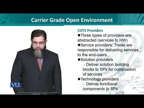 Data Visualization | CS642 Topic001