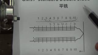Lockmall Lishi B106 GM37 2-in-1 Pick/Decoder Tool