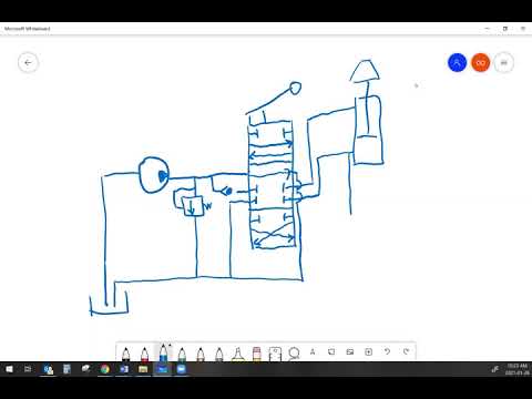 Open Center Hydraulic system diagram explained