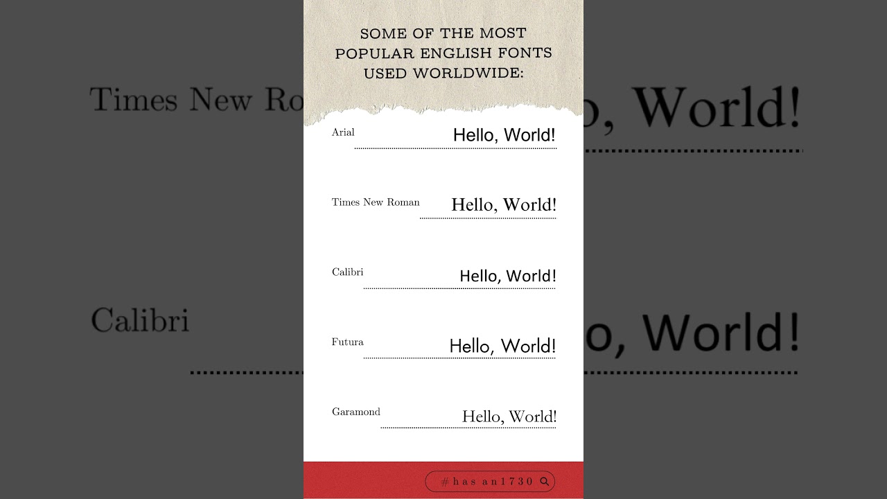 The Top 5 Most Popular English Fonts You Should Know!