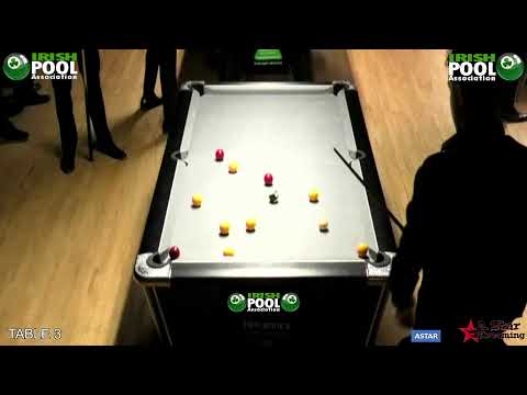 Irish Pool Association Championships 2022