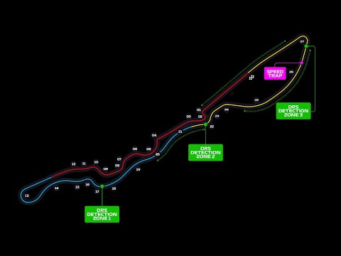 F1 2021 First try at Jeddah