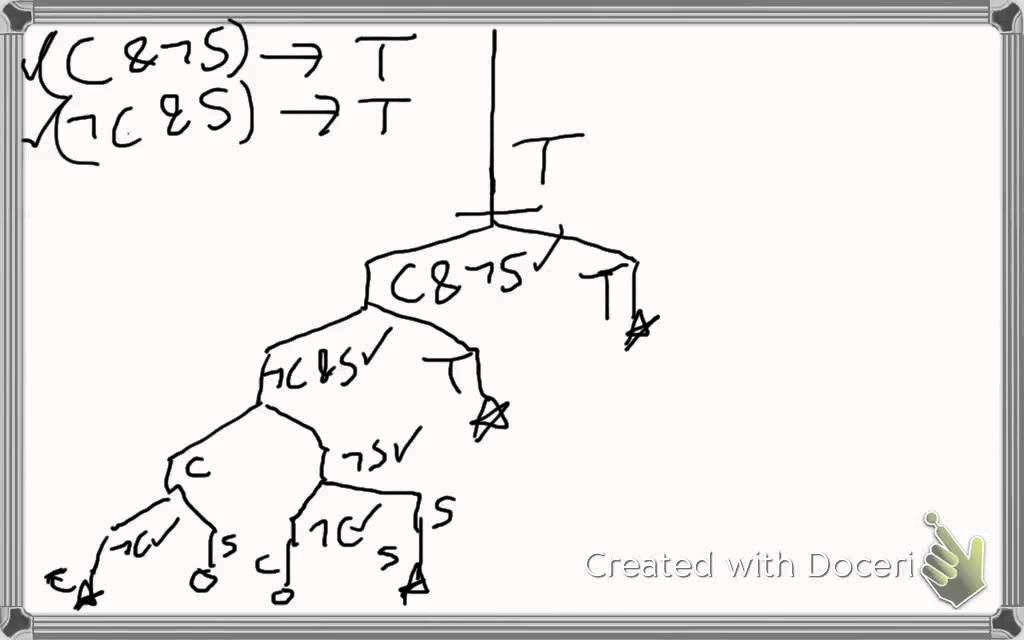 General principles for (two-sided) truth trees