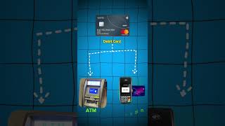 Download lagu Debit Card and Credit Card me difference kya hota hai mp3