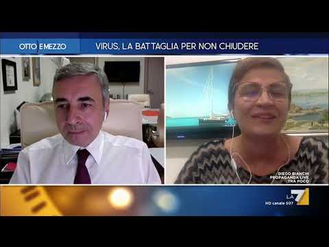 Coronavirus, scontro tra il prof. Richeldi e la prof.ssa Ventura: "Chieda ai medici se siamo in ...