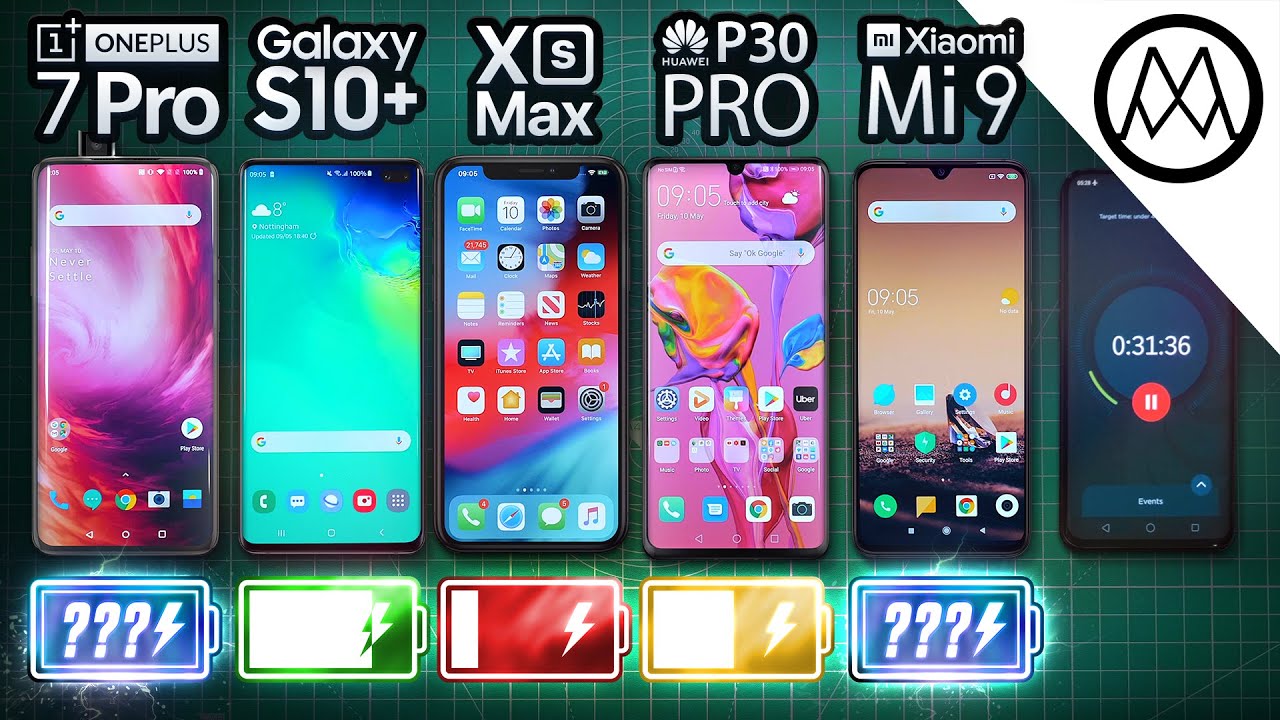 OnePlus 7 Pro vs Samsung S10 Plus / iPhone XS Max / P30 Pro / Xiaomi Mi 9 Battery Life DRAIN TEST