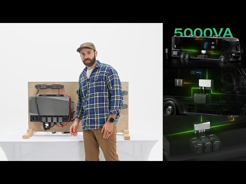 EcoFlow Power Kit 2 - Upgraded Features & Performance