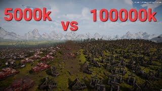 5,000k ww2 tanks vs catapults 100,000k - Ultimate Epic Battle Simulator