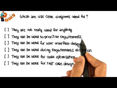 Lesson Overview Georgia Tech Software Development Process