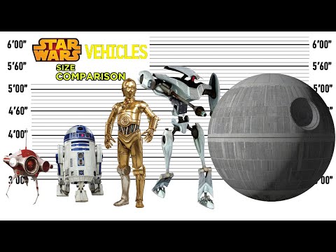 Universe Size Comparison! The Biggest Characters Universe!