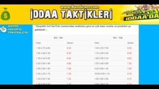 Tuttur iddaa banko kupon oranları