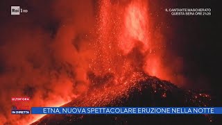 Перше потужне виверження вулкана Етна у 2022 році. Небо у вогні, Сицилія, Італія. 10.02.2022