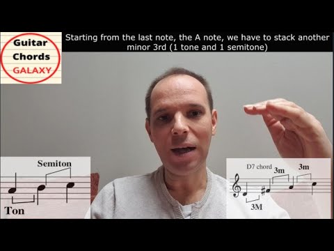 Ce este un acord de dominantă (Major7)? | Tutorial teoretic