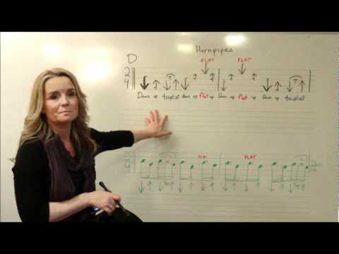 Video 5 Bodhran Hornpipes - Rhythm D (The one with the triplets)