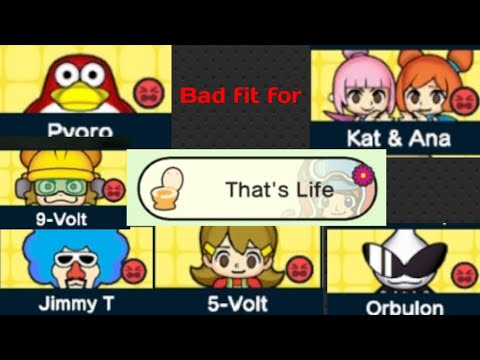 Playing characters who are a bad fit for these microgames in that's life