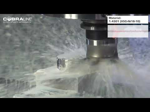 CobraMill R90.2 Anwendungsvideo