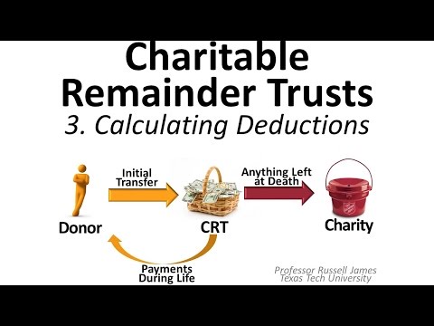 Charitable Remainder Trusts 3: Calculating Deductions
