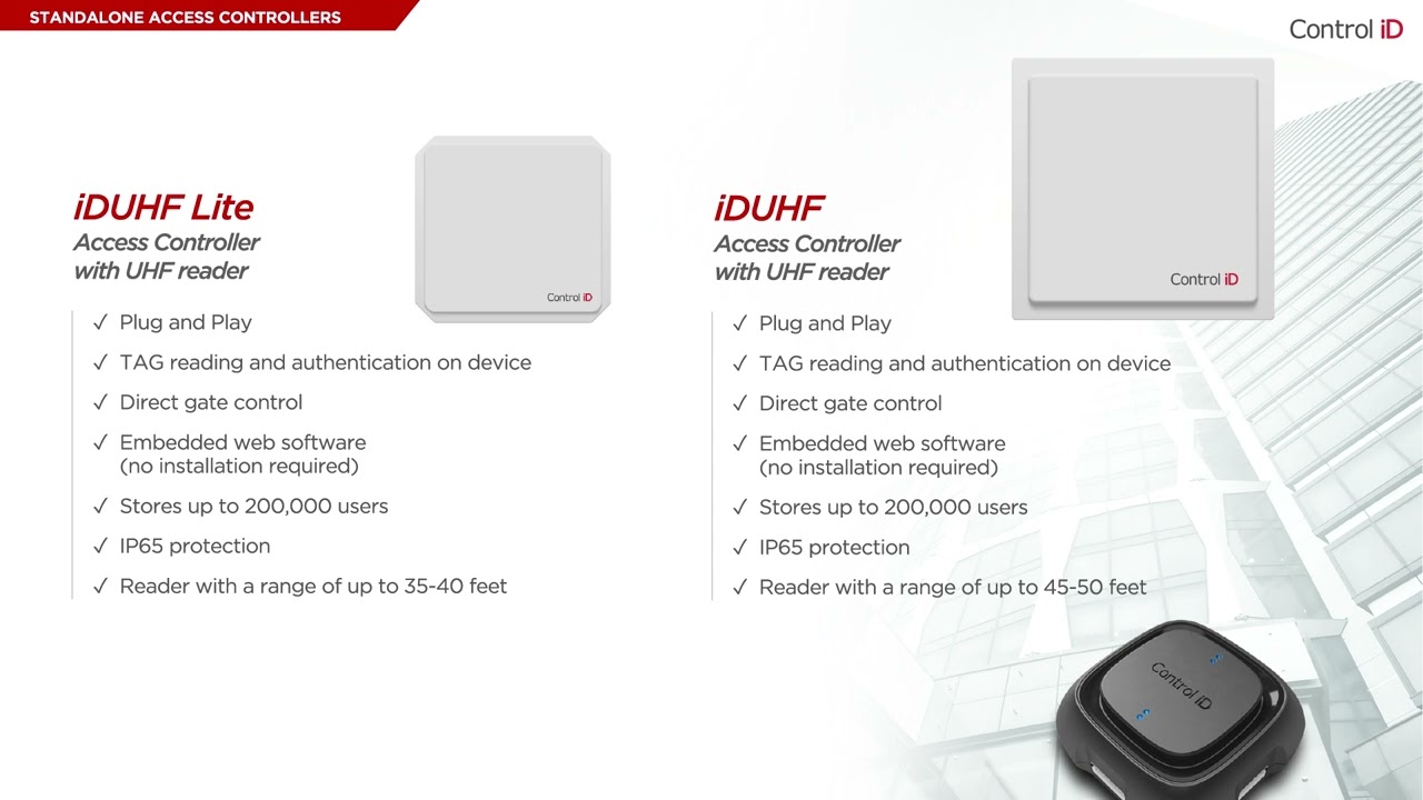 Presentation - iDUHF and iDUHF Lite