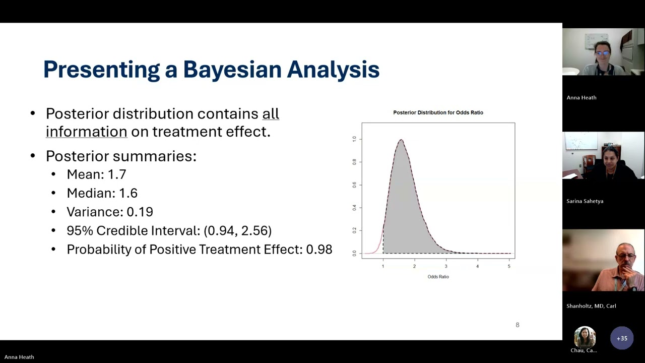 Designing an adaptive platform trial a statistical perspective by Dr. Anna Heath