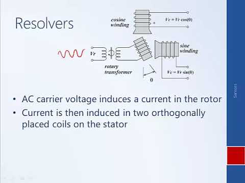 System Dynamics and Control: Module 8b - Types of Sensors
