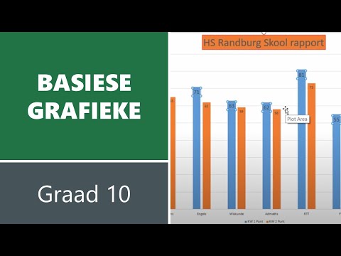 Mod 4_4 Grafieke (Gr 10)