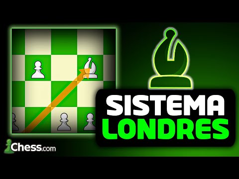 El SISTEMA LONDRES, la APERTURA más ODIADA | Aperturas de Ajedrez para Principiantes