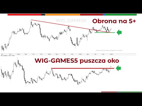 Ten Square Games po wybiciu z konsolidacji, WIG-GAMES5 pomaga. 100s z Piotrem Neidkiem