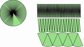 Area of a circle, formula explained