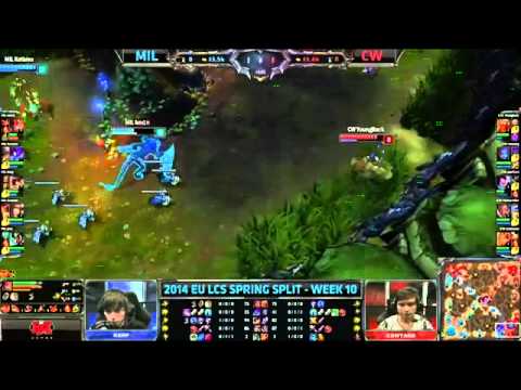 Millenium vs Copenhagen Wolves | MIL vs CW | 2014 EU LCS Spring Split W10D1 G1 [HQ]