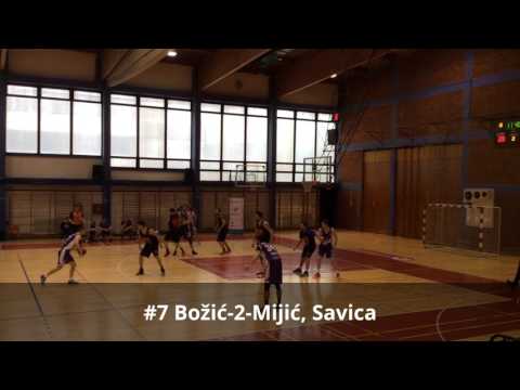 CroHoops Finals 2016/17, Game 2  - Top 10 Plays 7.5.2017.