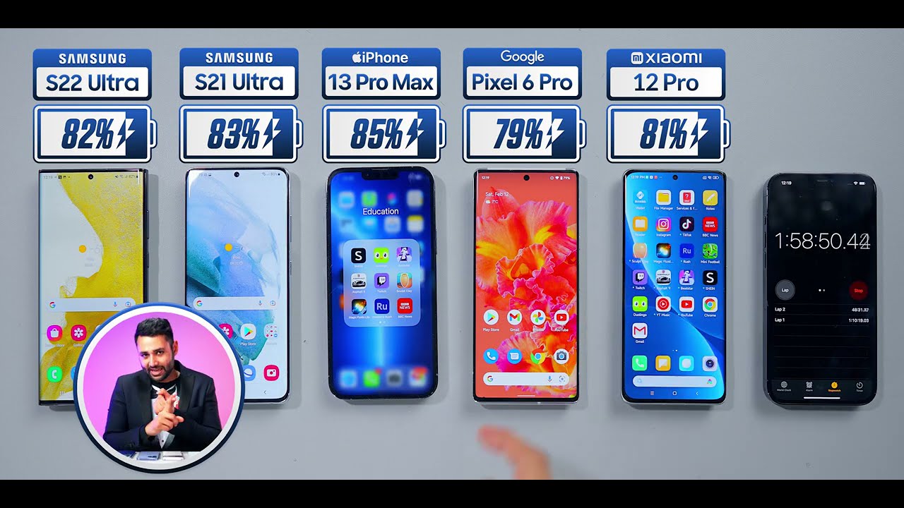 Samsung s22 ultra в руке. Galaxy s22 ultra регионы. S22 ultra размеры. Iphone 13 pro max vs samsung s22 ultra. S22 ultra vs iphone 13 pro max camera.