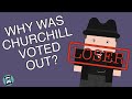 Why Was Churchill Voted Out Of Office After WW2 Short Animated Documentary