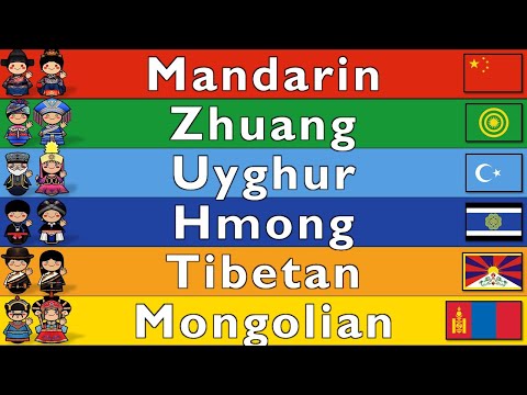 AUSTRONESIAN INDONESIAN FILIPINO