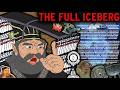 THE FULL ESOTERIC CHINESE HISTORY ICEBERG