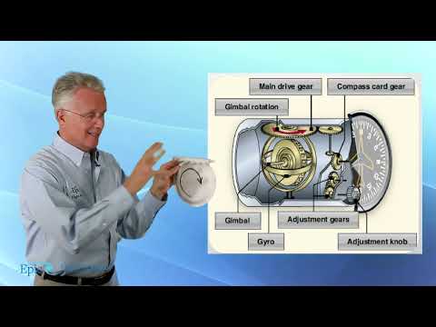 Instrument Rating Course: 1.3.3 - Gyroscopic Instruments Explained