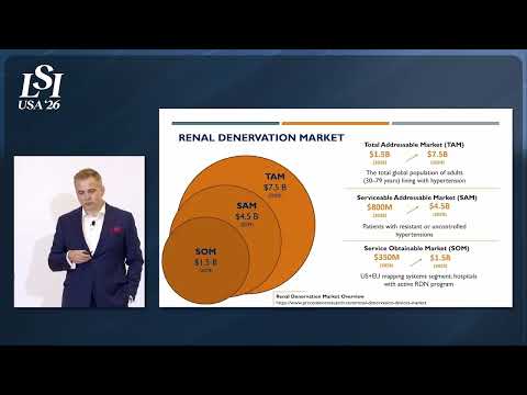 Marcin Golebicki, ReNavie Sensing - 3D mapping system for renal denervation therapy | LSI USA '26
