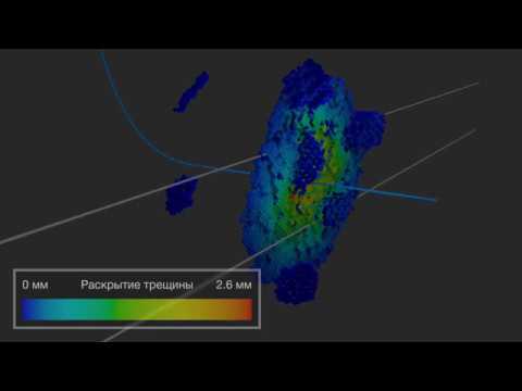ГРП в трещиноватых коллекторах
