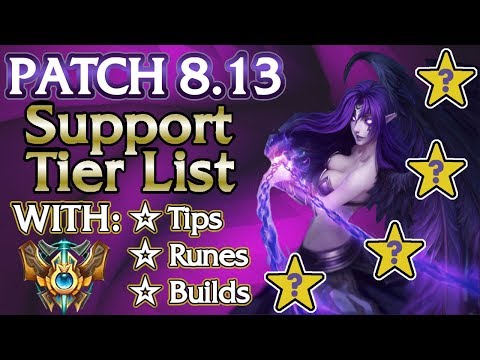 LOHPALLY TOP 5 SUPPORTS on PATCH 8.13 TIER LIST | Challenger Guide | Climb + Carry Season 8