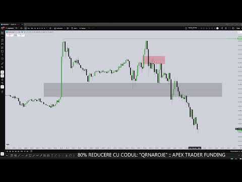 🔴AM Session Tape Reading | 13.01.2026| ICT Concepts Romania