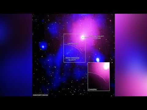 An Extreme Black Hole Outburst  / ASTRO   March 11, 2020