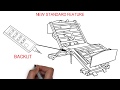 Video: Product Video Video: Product Video