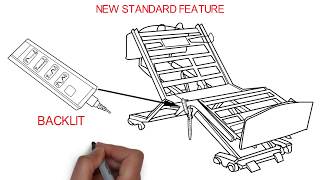 Product video: Drive Medical Prime Care Bed Model P903