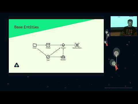 Introduction to AYON Pipeline - FMX 2024