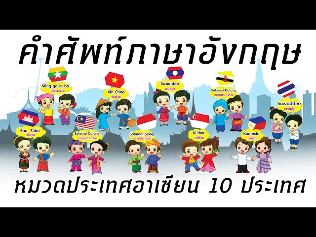 คำศัพท์ภาษาอังกฤษ | หมวดประเทศอาเซียน 10 ประเทศ | Wannabe Kids