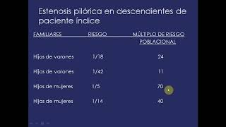 Anomalías congénitas (Parte 4) - Profundizaciones